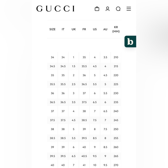 Gucci Horsebit Black Patent Leather Platform Sandals – Ankle Strap Peep Toe 7.5 - Picture 11 of 11